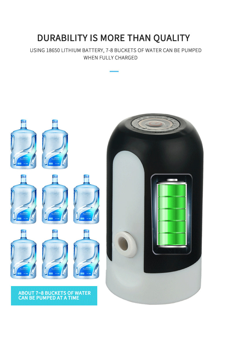 Rechargeable electric Water Dispenser – for Home, Office & Camping.
