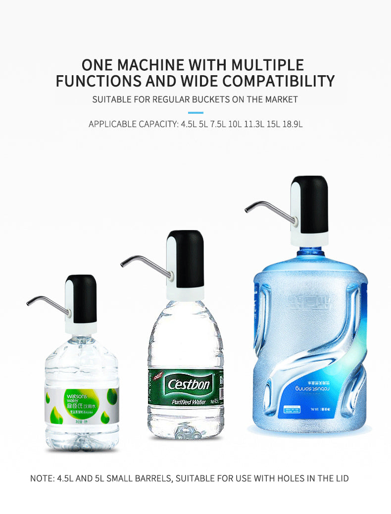 Rechargeable electric Water Dispenser – for Home, Office & Camping.