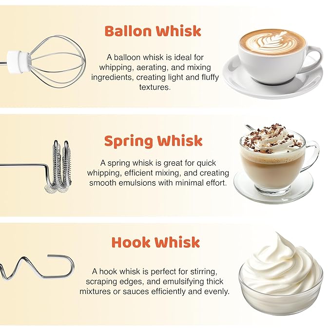 Premium Rechargeable Milk Frother  Set – 3-in-1 Whisk, Stir, & Blend